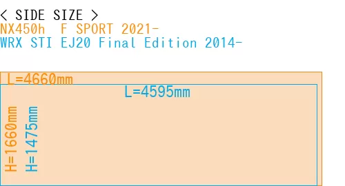 #NX450h+ F SPORT 2021- + WRX STI EJ20 Final Edition 2014-